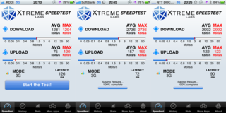 images/iphone4s_carriers/speedtest.png